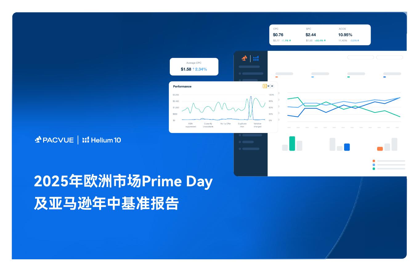 Pacvue：2025年欧洲市场Prime Day及亚马逊年中基准数据报告海报