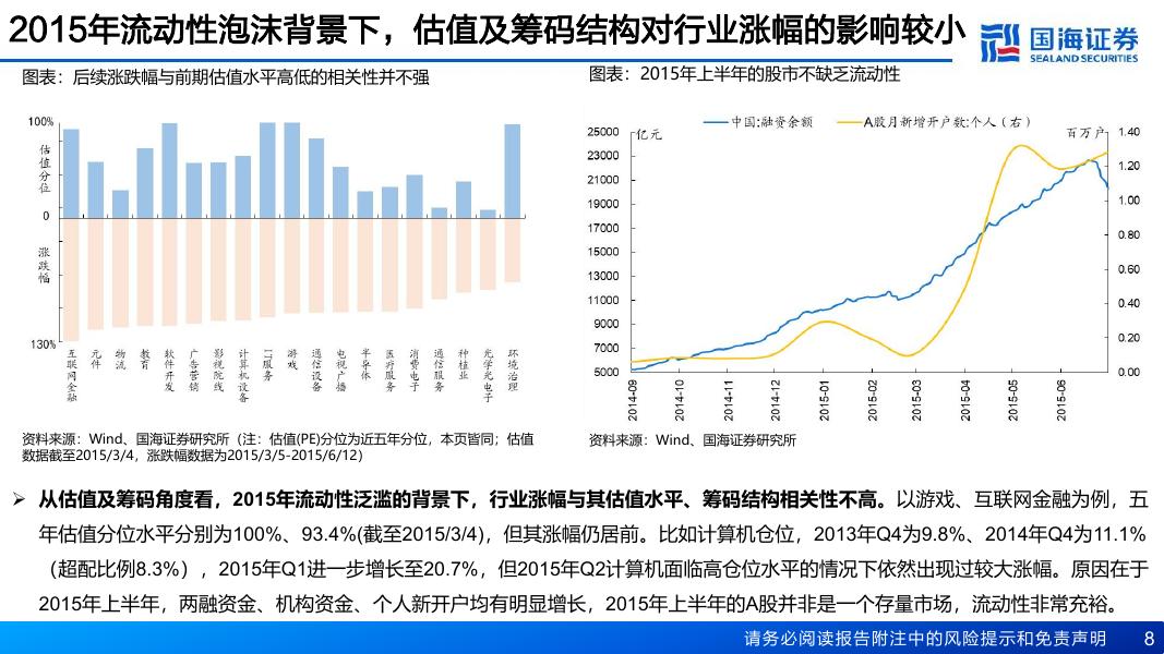国海证券：“人工智能+”VS“互联网+”_第8页
