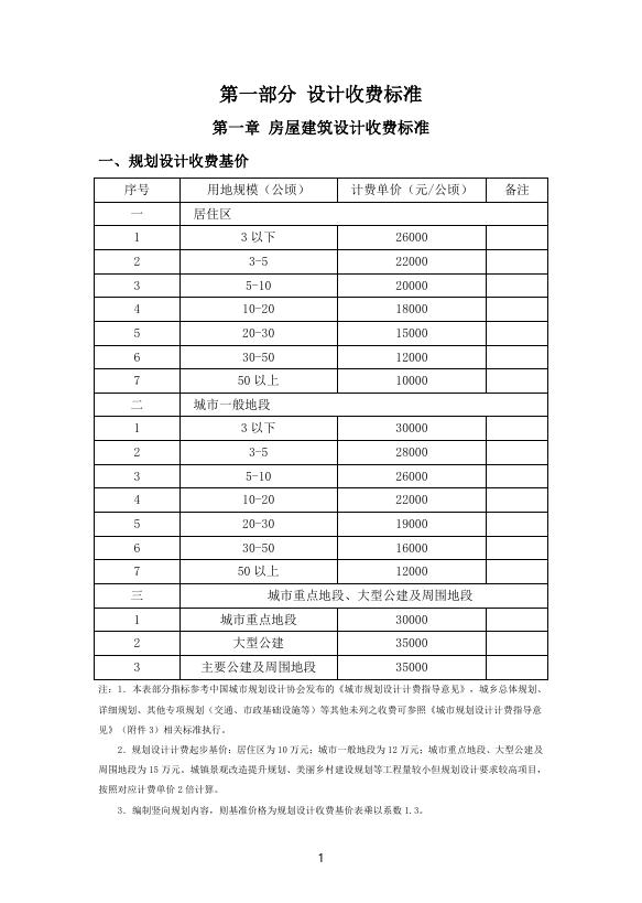 广东行业协会：2021年工程勘察设计（第二版）收费导则_第8页