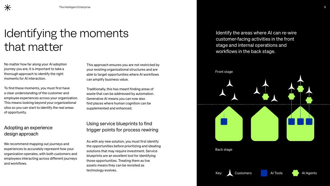 Valtech：2025年智慧企业：人工智能时代组织构建思维范式转型研究报告（英文版）_第9页