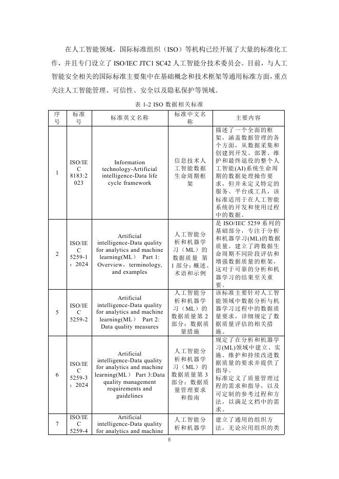 全国汽车标准化技术委员会：2025年车用人工智能标准体系研究报告_第9页