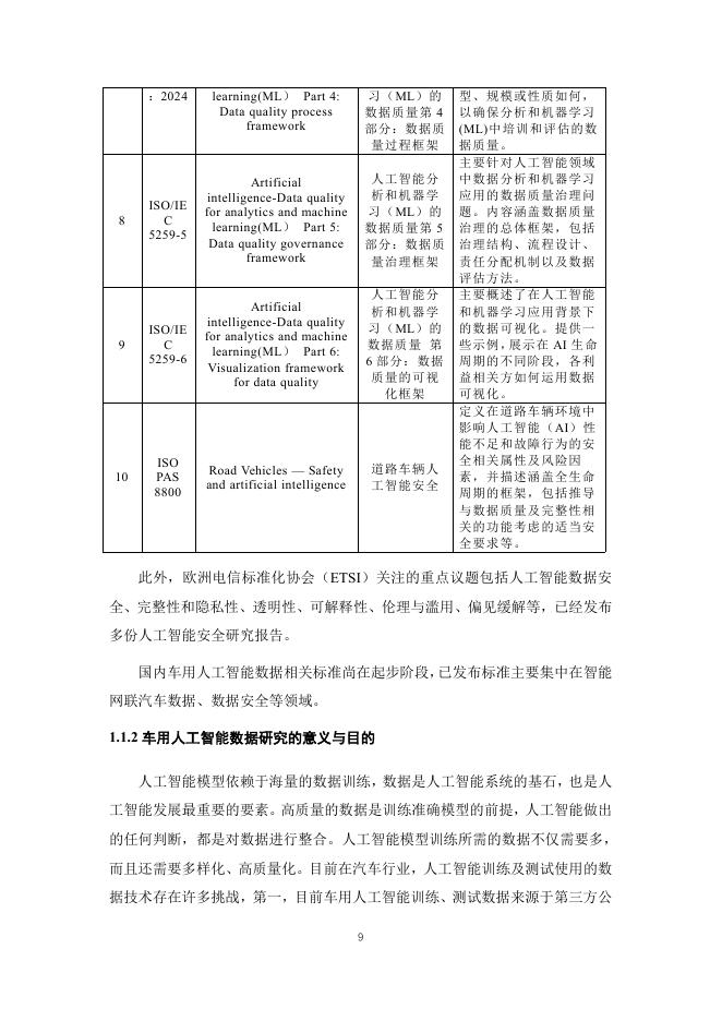 全国汽车标准化技术委员会：2025年车用人工智能标准体系研究报告_第10页
