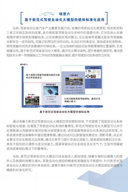 全国汽车标准化技术委员会：2025年车用人工智能十大标准应用场景报告_第7页
