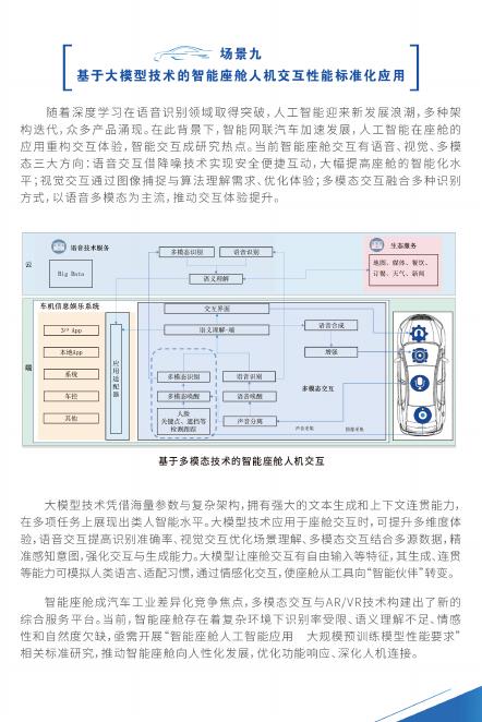全国汽车标准化技术委员会：2025年车用人工智能十大标准应用场景报告_第10页