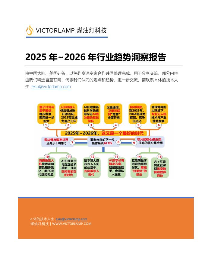 煤油灯科技：2025年-2026年度行业趋势洞察报告：聚焦高科技海报