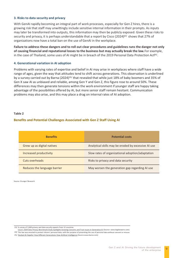 泰国大城银行研究中心：2025年Z世代与人工智能：驱动企业未来发展研究报告（英文版）_第9页