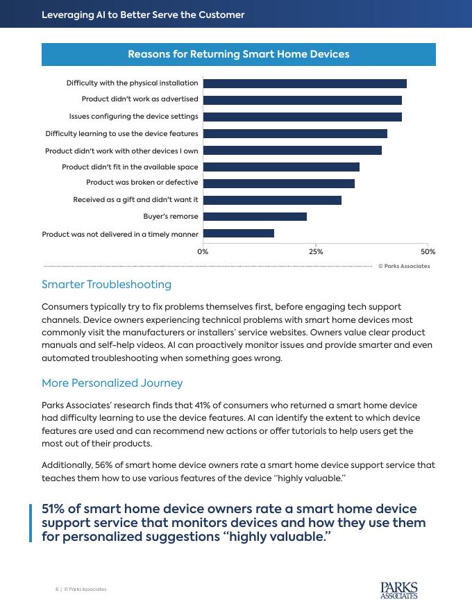 Parks Associates：2025年人工智能改变智能家居体验白皮书（英文版）_第8页