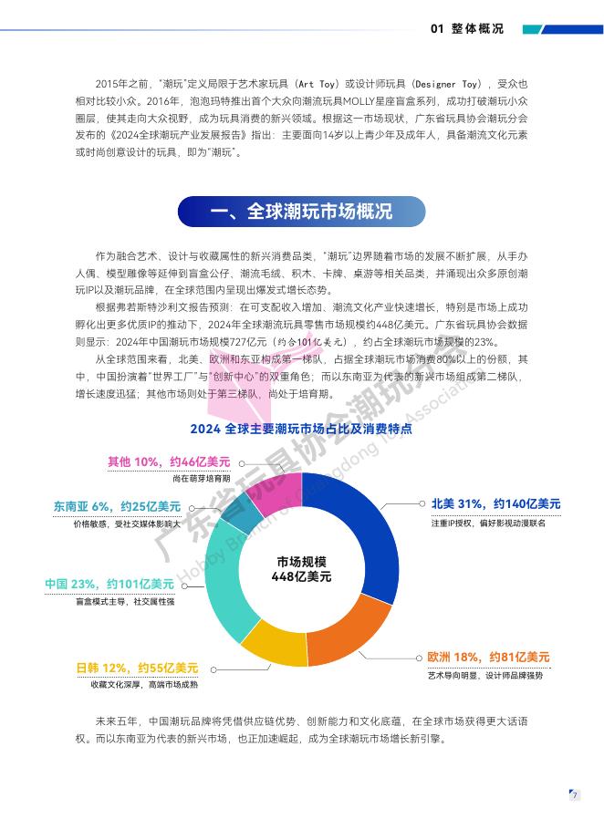 广东省玩具协会：2025年东南亚潮玩市场考察报告_第9页