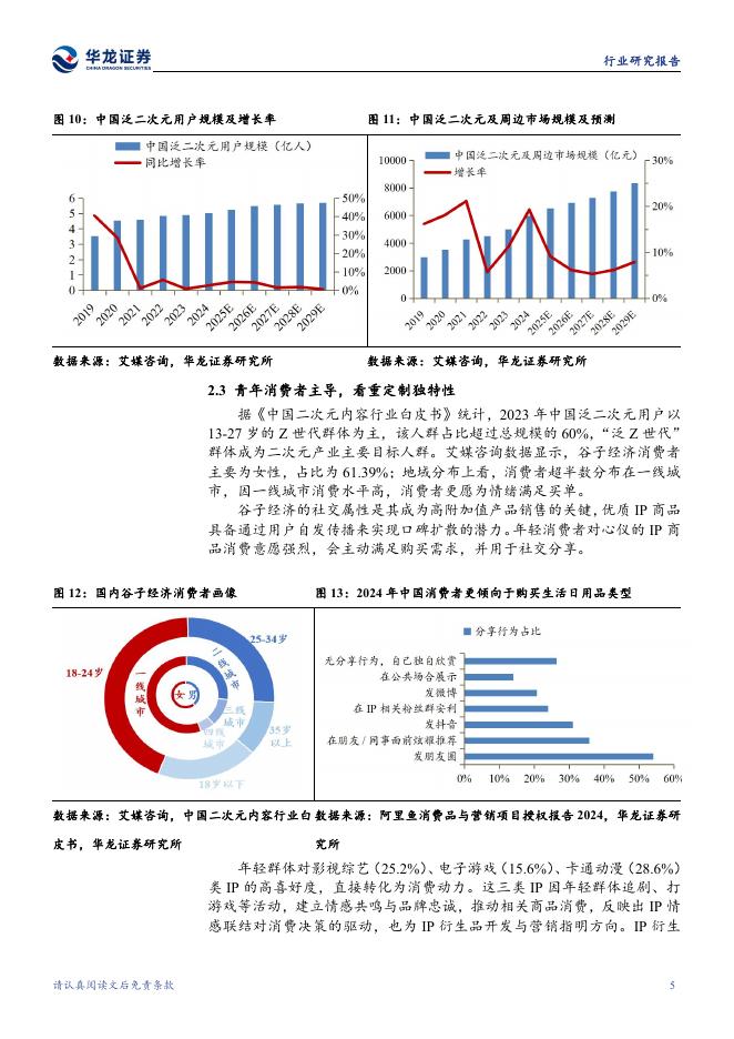 华龙证券：传媒行业专题研究：谷子经济：IP驱动下的产业链协同与消费新生态_第10页