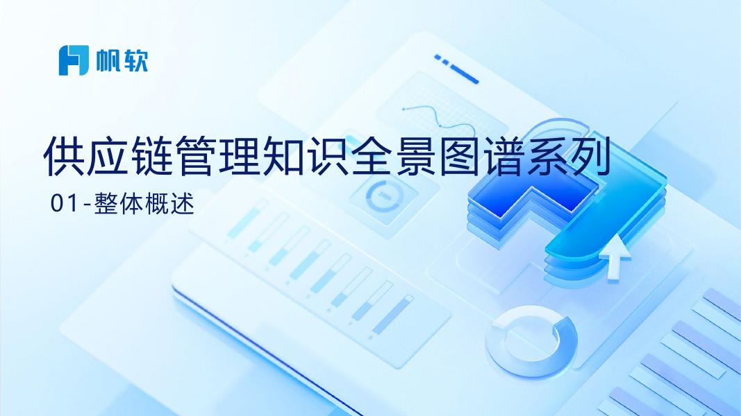 帆软：2025年从碎片到体系：供应链管理知识全景图谱海报