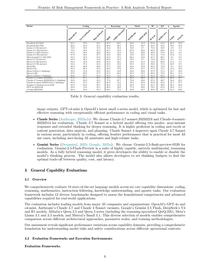 上海人工智能实验室：2025年前沿人工智能风险管理框架实践：风险分析技术报告（英文版）_第6页