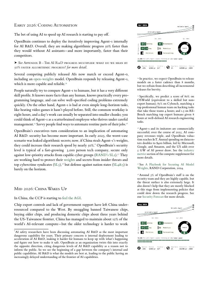 人工智能2027（英文版）_第6页