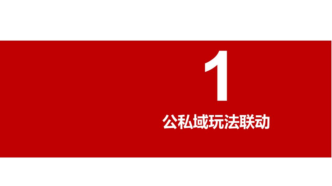 公私域玩法联动海报