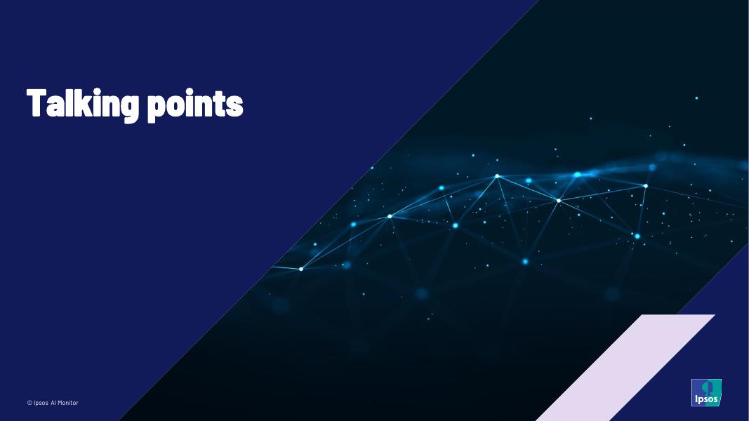 益普索：2025年新西兰民众对人工智能（AI）的态度调研报告（英文版）_第6页