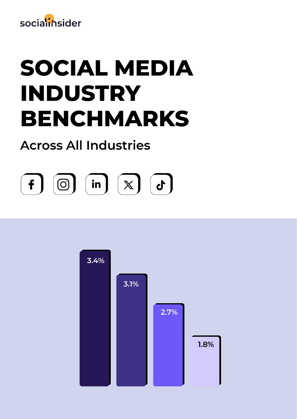 Socialinsider：2025年全球航空公司社交媒体基准报告（英文版）