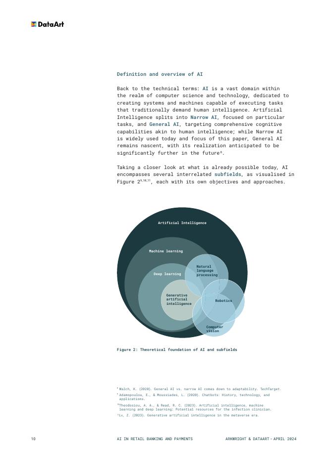 Arkwright Consulting：2024年零售银行与支付领域中的人工智能：机遇与实际用例报告（英文版）_第10页