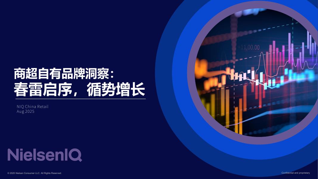 尼尔森IQ：2025年商超自有品牌洞察报告-春雷启序，循势增长海报
