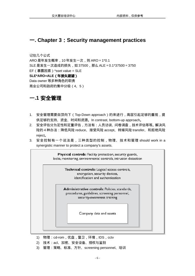 CISSP最新培训班详细笔记_第6页