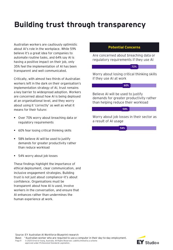 EY安永：2025年澳大利亚人工智能（AI）劳动力蓝图 ：劳动者真实诉求洞察报告（英文版）_第9页