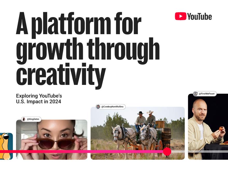 YouTube：2024年YouTube对美国影响报告（英文版）海报