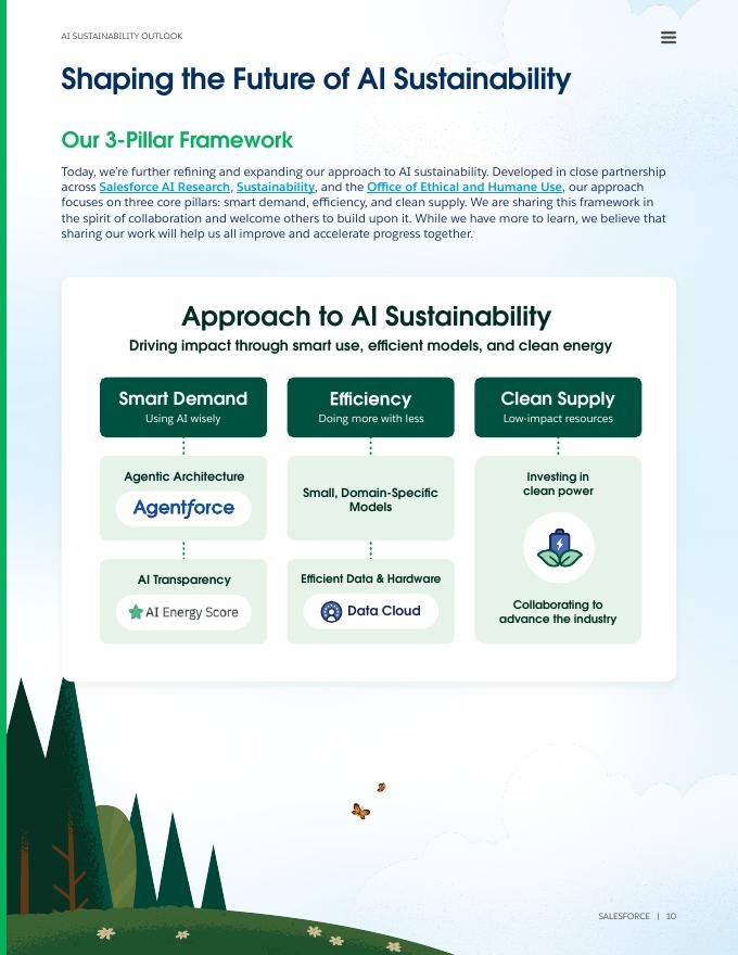 Salesforce：2025年人工智能可持续发展展望报告：挑战、潜力与前行之路（英文版）_第10页