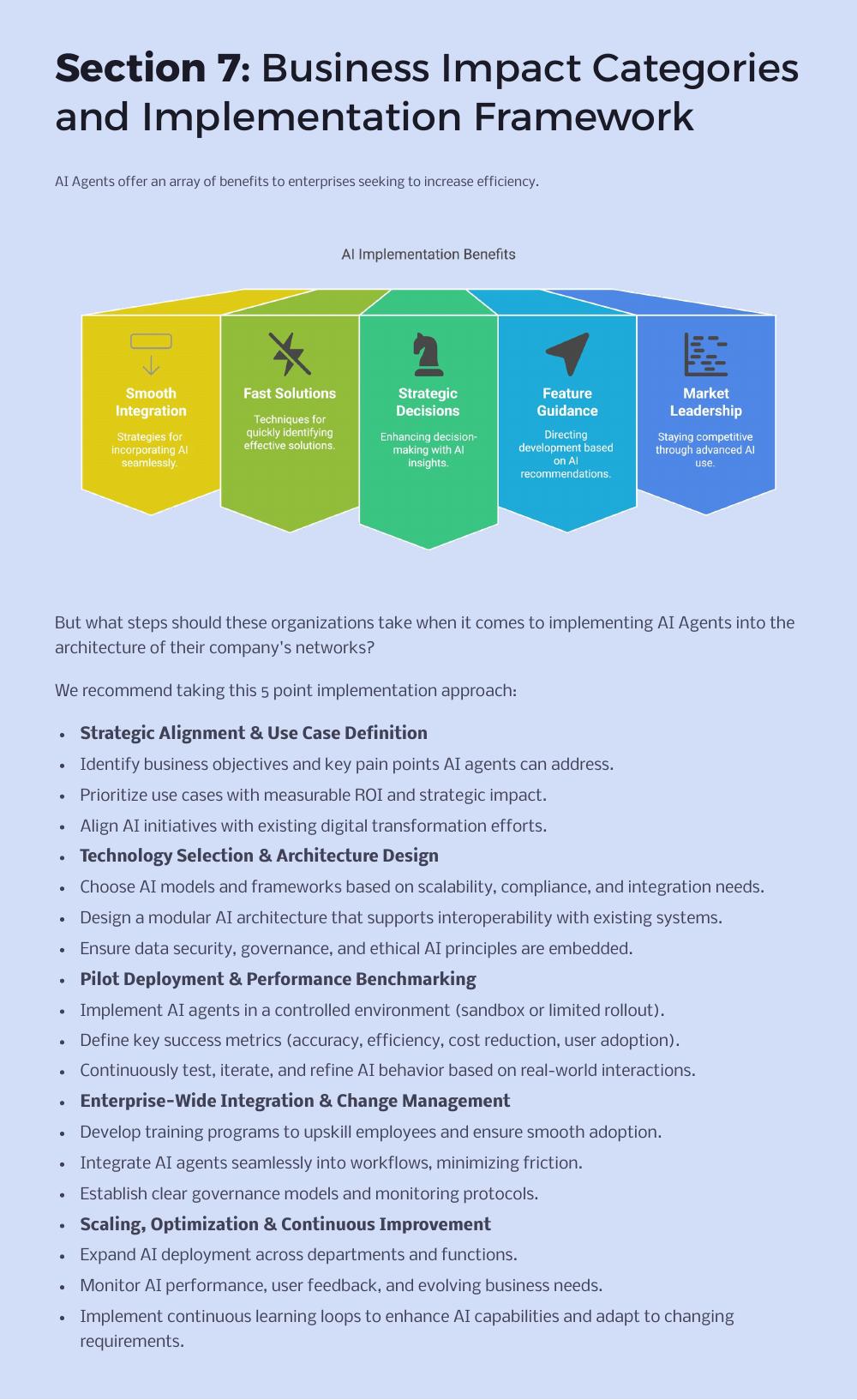 Shelf：2025年释放人工智能之力：企业当下必部署的21种变革性智能体研究报告（英文版）_第10页