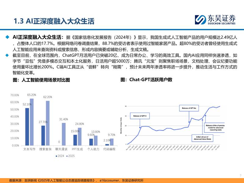 东吴证券：北交所AI产业链深度报告系列：人工智能掀起软件更新大潮_第7页