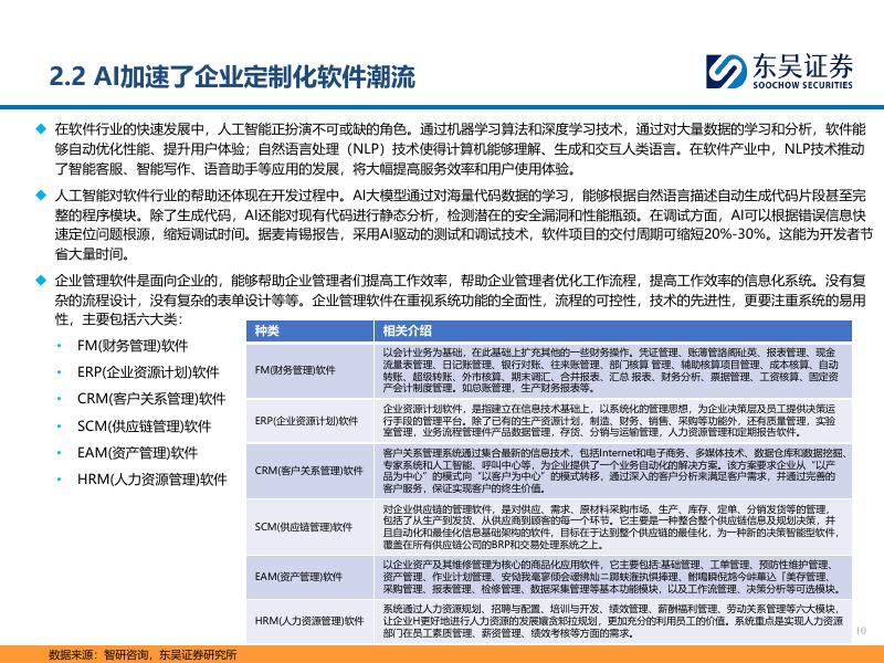 东吴证券：北交所AI产业链深度报告系列：人工智能掀起软件更新大潮_第10页
