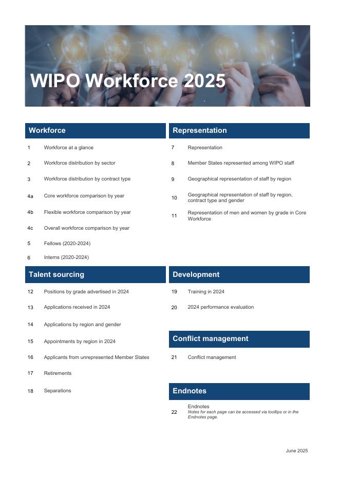 WIPO世界知识产权组织：2025年WIPO劳动力报告-六月版（英文版）海报