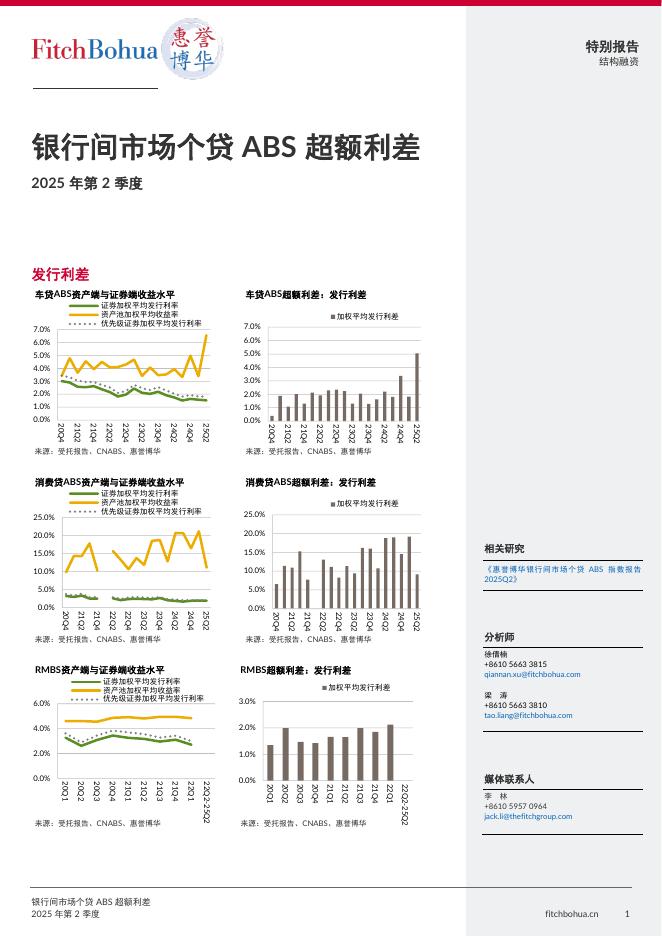 惠誉博华：2025年Q2银行间市场个贷ABS超额利差报告海报