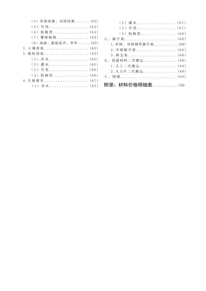 陕西省园林绿化工程基价表_第6页