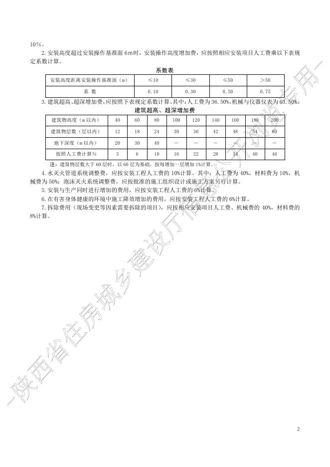 陕西省通用安装工程消耗量定额 第九册 消防安装工程_第8页