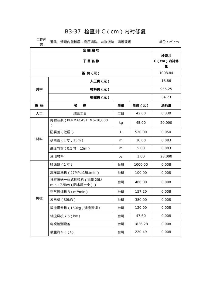 陕西省市政设施维修养护定额（2012）增补子目