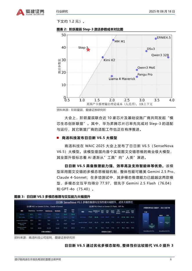 爱建证券：人工智能月度跟踪：WAIC2025聚焦多种大模型、AI算力芯片和服务器_第6页