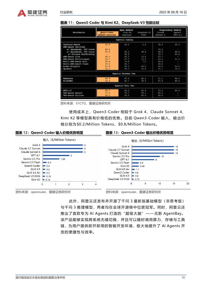爱建证券：人工智能月度跟踪：WAIC2025聚焦多种大模型、AI算力芯片和服务器_第10页