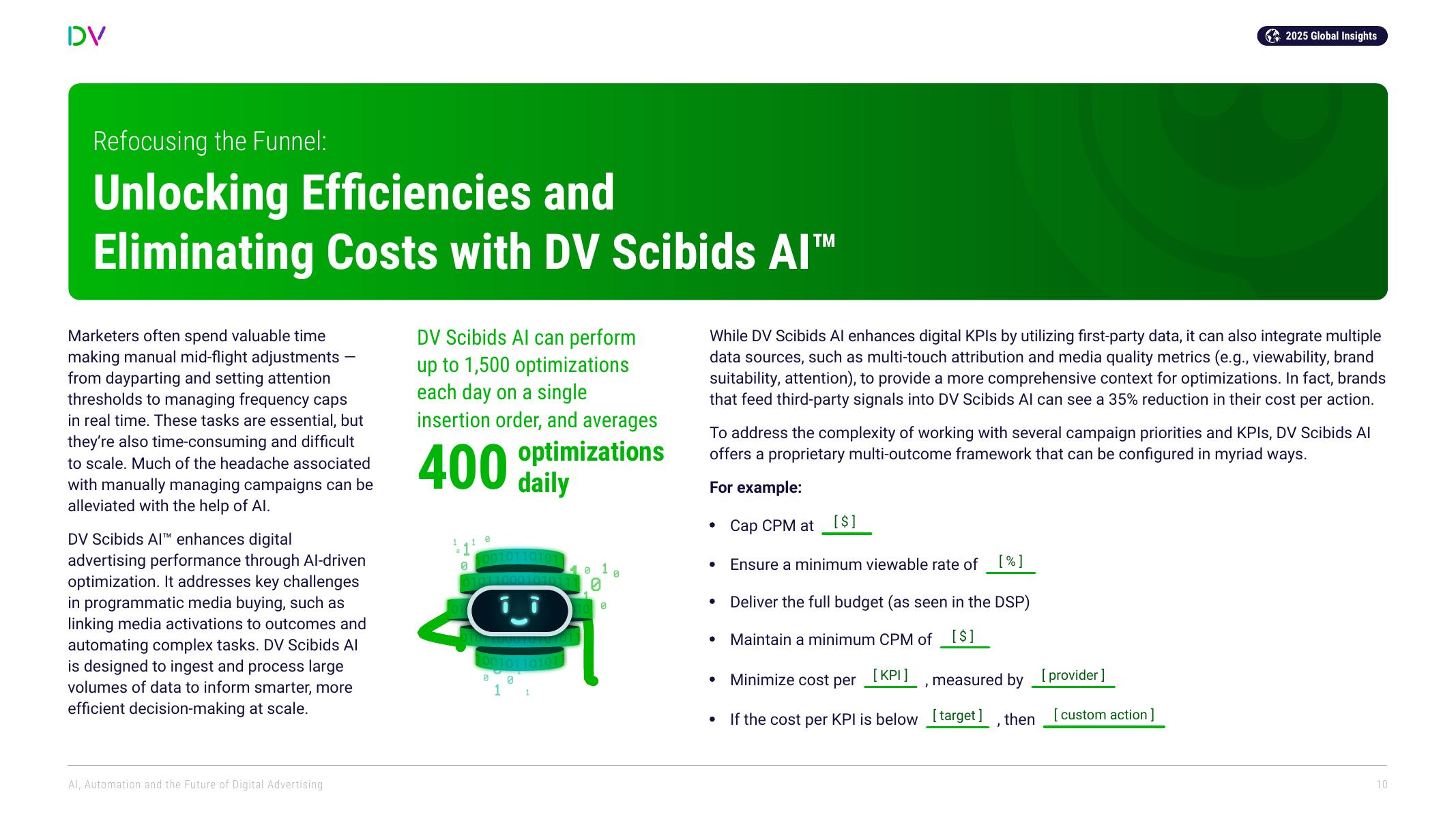 DoubleVerify：2025年人工智能、自动化与数字广告的未来研究报告（英文版）_第10页