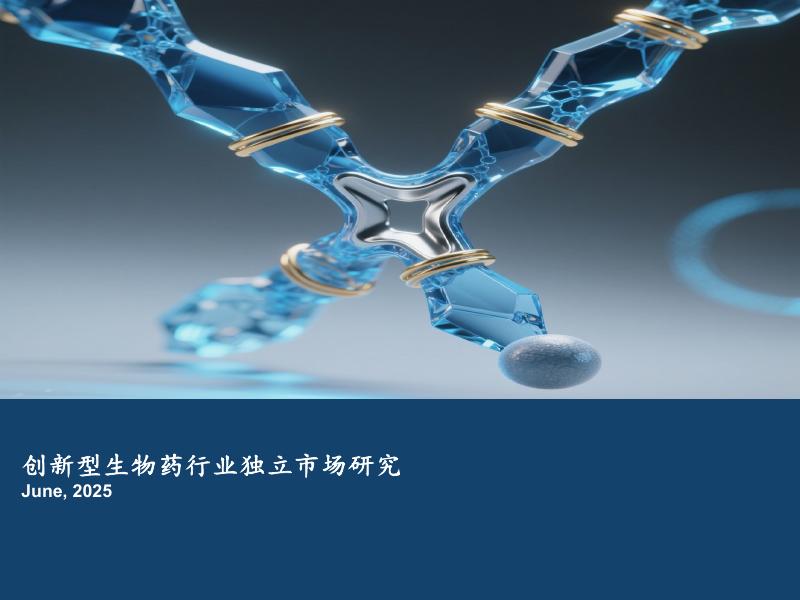 沙利文：2025年创新型生物药行业独立市场研究报告海报