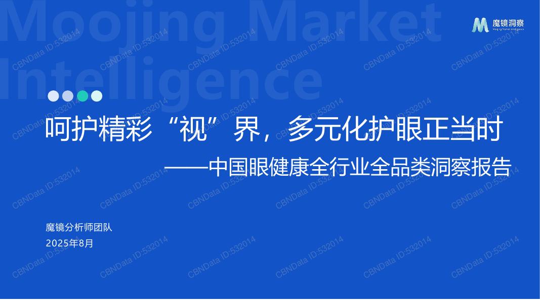 魔镜洞察：2025年中国眼健康全行业全品类洞察报告海报