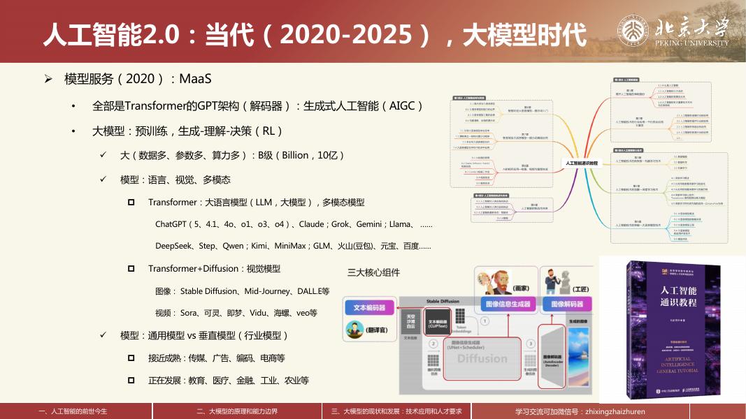 北京大学：2025年走进人工智能2.0报告_第7页
