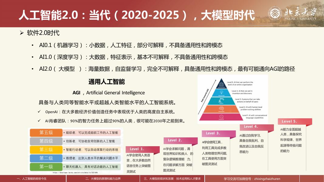 北京大学：2025年走进人工智能2.0报告_第9页