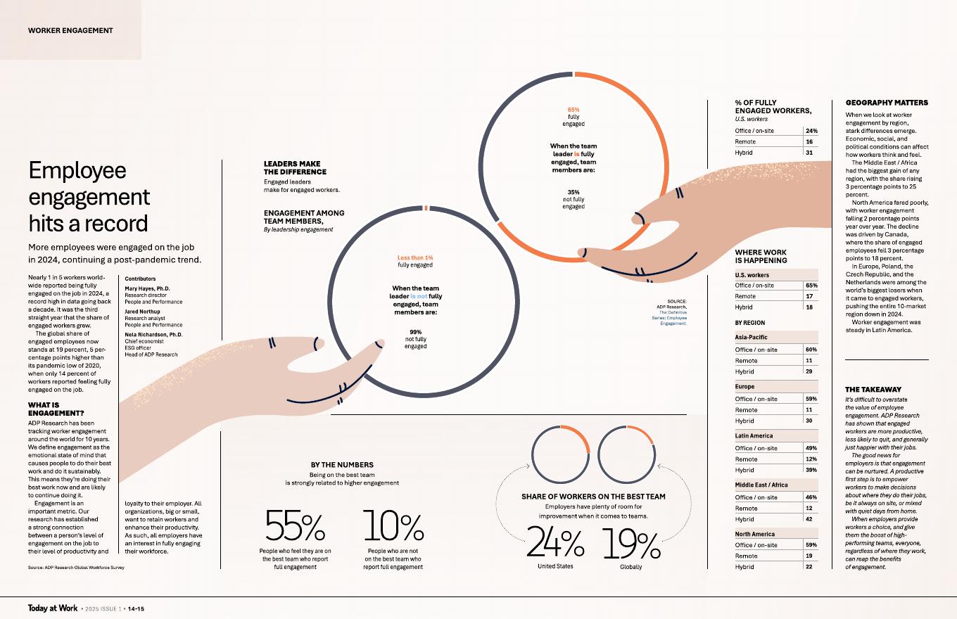 ADP：2025年AI职场特刊：技能再培训的广阔前景与人工智能冲击报告（英文版）_第8页