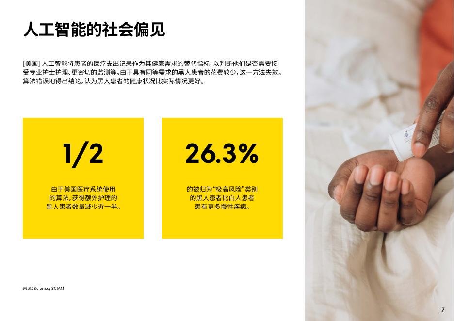 英敏特：2025年与人工智能同行报告_第7页