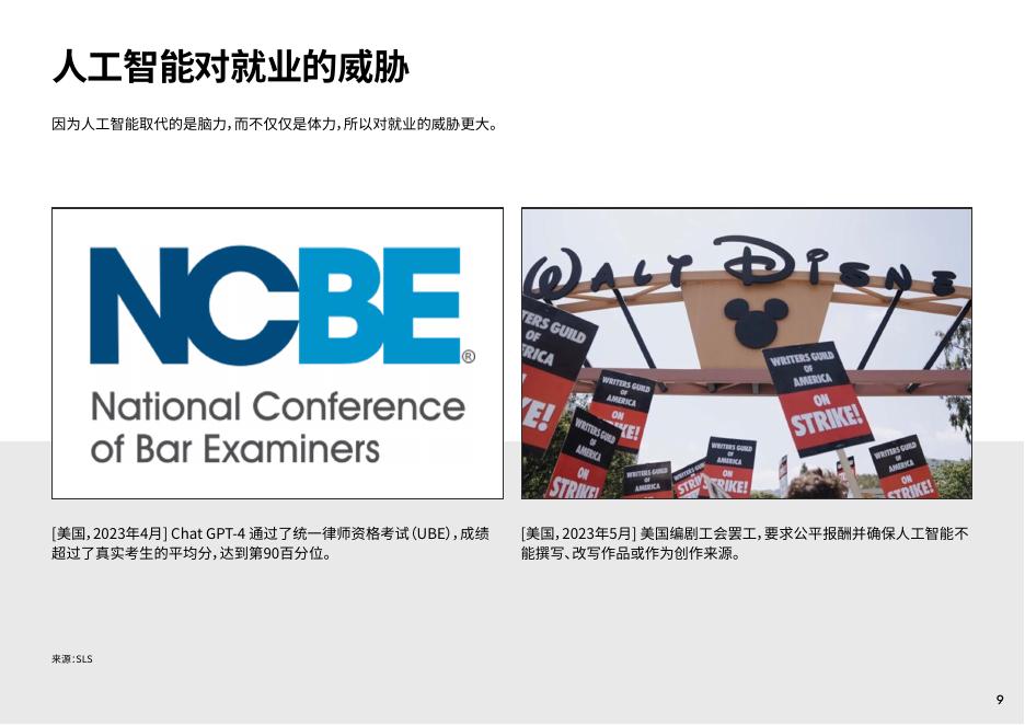 英敏特：2025年与人工智能同行报告_第9页