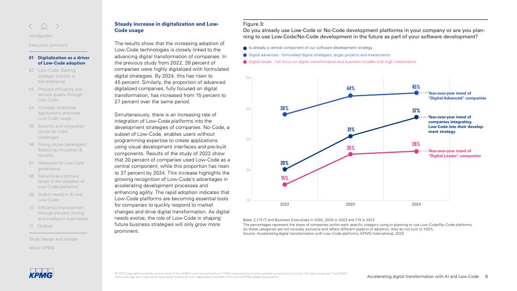 毕马威：2025年人工智能与低代码赋能企业数字化转型：EMA、美国与亚太地区市场概览报告（英文版）_第8页