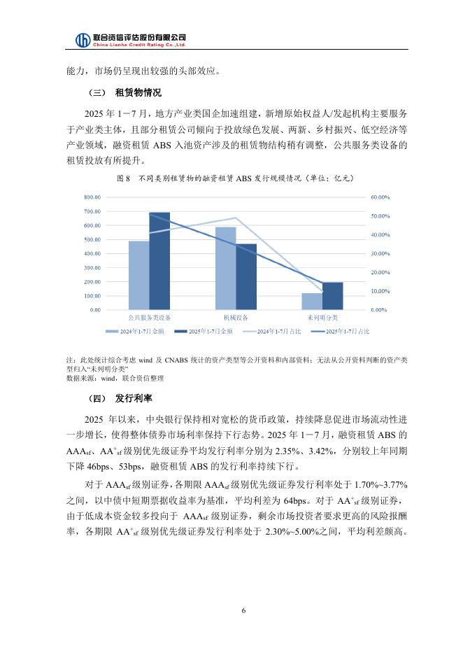 联合资信：2025年融资租赁ABS存续期表现——融资租赁ABS市场运行稳健，证券兑付情况良好_第6页