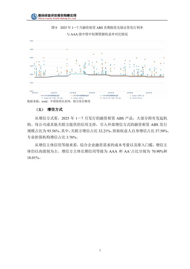 联合资信：2025年融资租赁ABS存续期表现——融资租赁ABS市场运行稳健，证券兑付情况良好_第7页