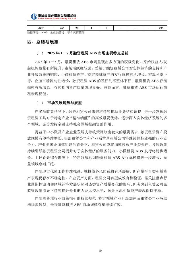联合资信：2025年融资租赁ABS存续期表现——融资租赁ABS市场运行稳健，证券兑付情况良好_第10页