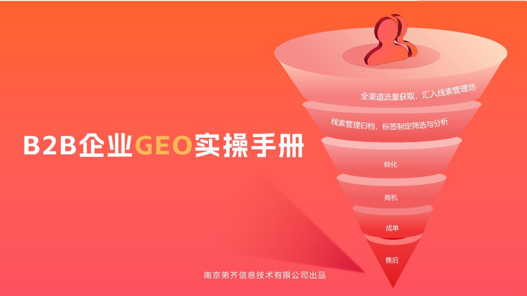 MarketUp弟齐信息：2025年B2B企业GEO实操手册海报