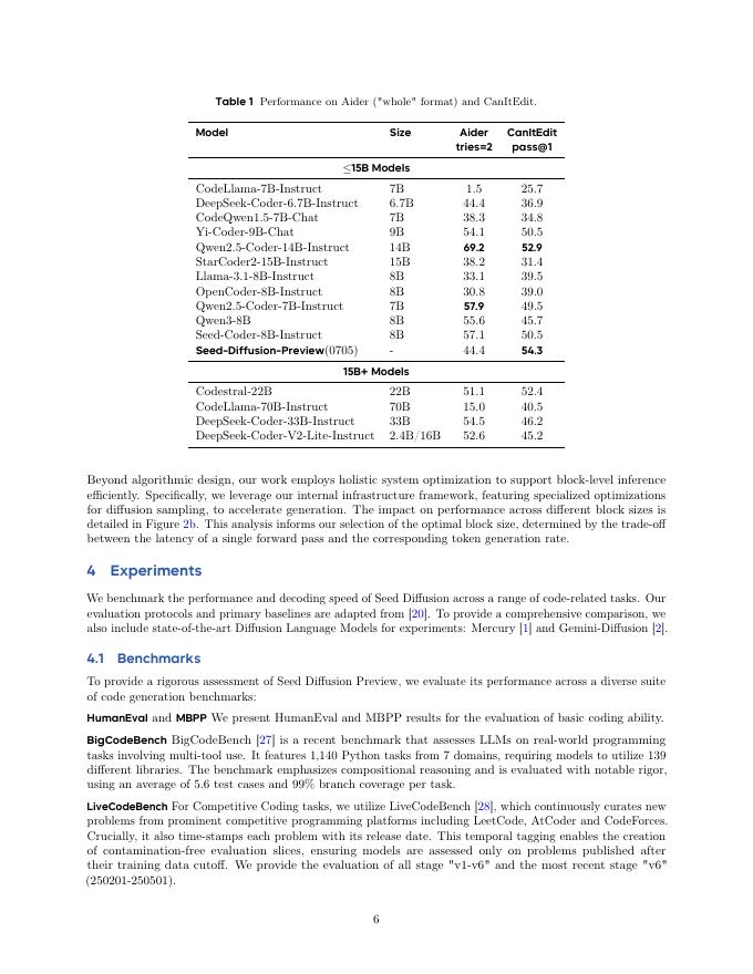 字节跳动：2025年扩散语言模型Seed Diffusion预览版技术报告（英文版）_第6页