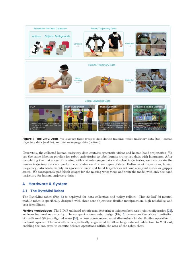 字节跳动：2025年通用机器人模型GR-3技术报告（英文版）_第6页